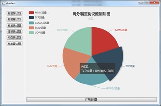 Qt與JS圖形展示在QtCN開(kāi)發(fā)網(wǎng)運(yùn)營(yíng)中的實(shí)踐